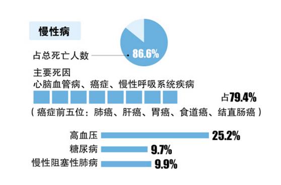 慢病被電位治療儀治愈1.jpg