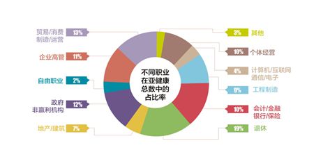 電位治療儀—亞健康.jpg